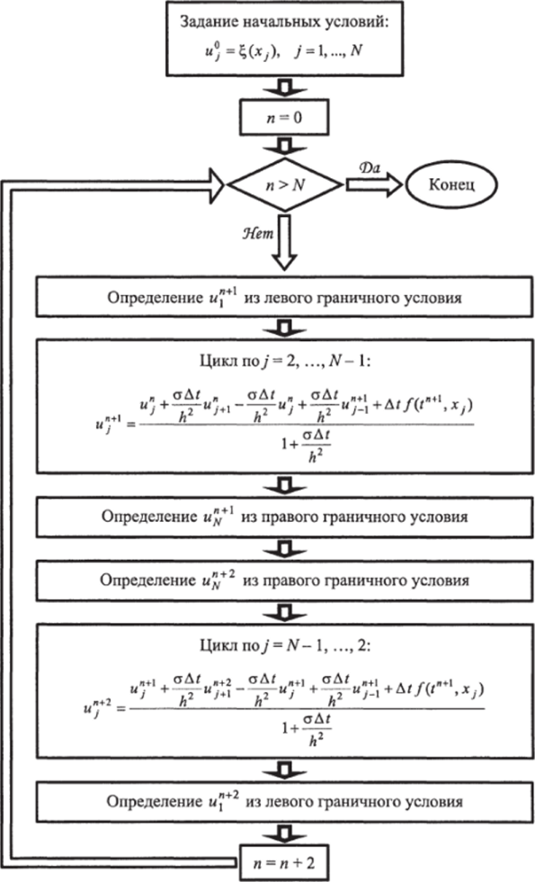 ����-����� ������� ���������� ����� �������� ����� ������������� ������� ���������� ������� ��